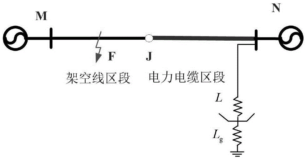 Method for identifying permanent fault of ultrahigh voltage overhead-cable hybrid transmission line