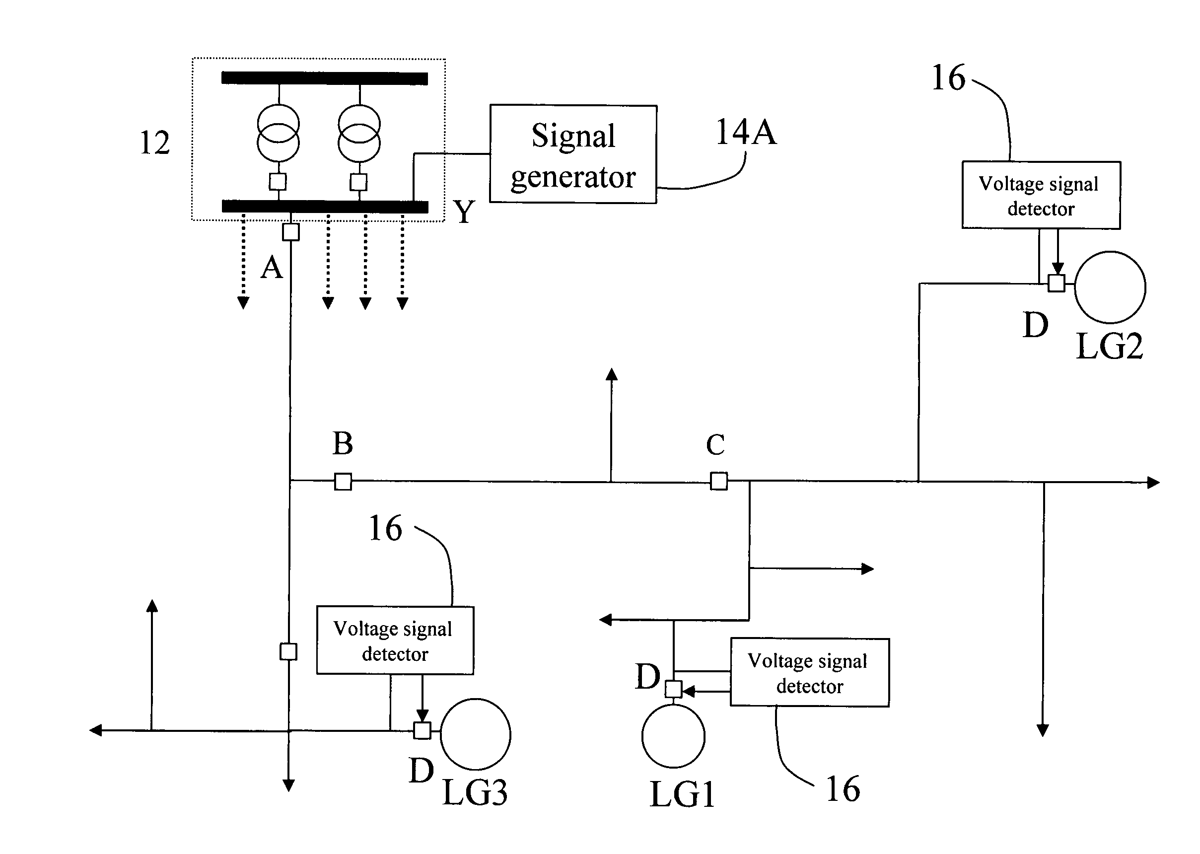 Power signaling based technique for detecting islanding conditions in electric power distribution systems