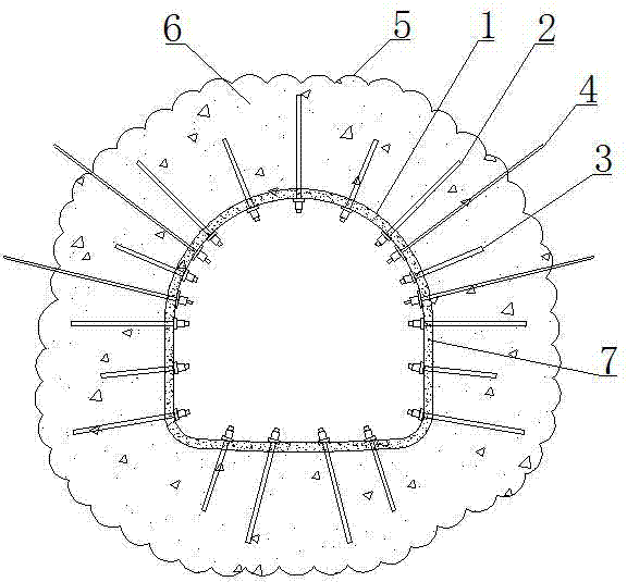 Even-grouting structure of coal mine tunnel and construction technology thereof
