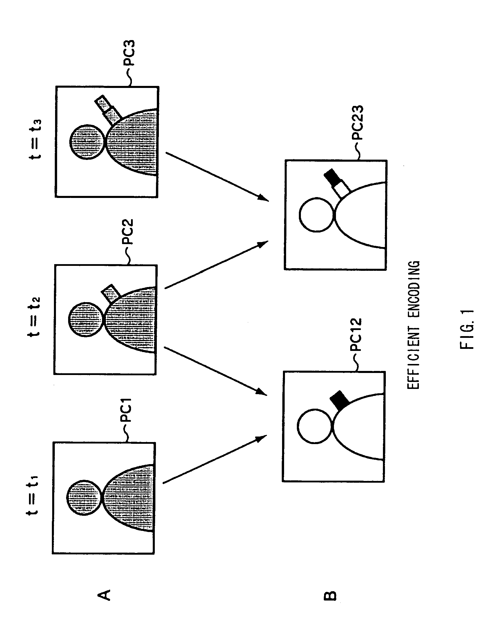 Coding system and its method, coding device and its method, decoding device and its method, recording device and its method, and reproducing device and its method