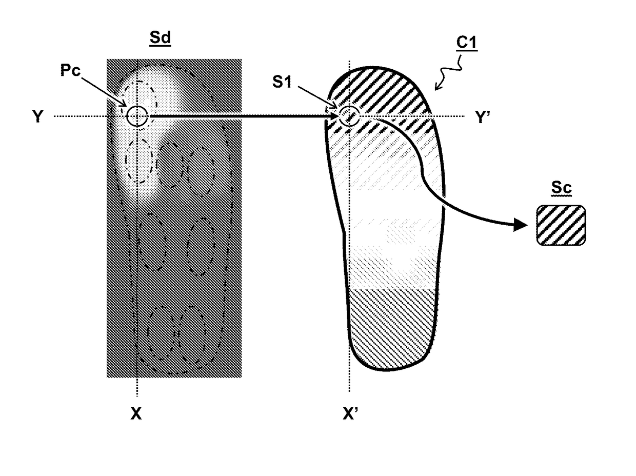 System and method for generating feedback on exercise technique