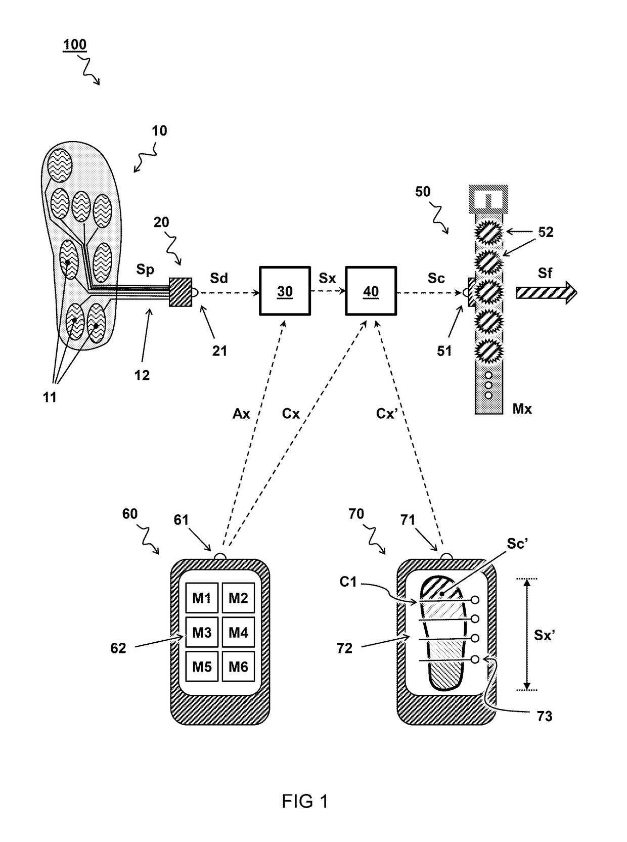 System and method for generating feedback on exercise technique