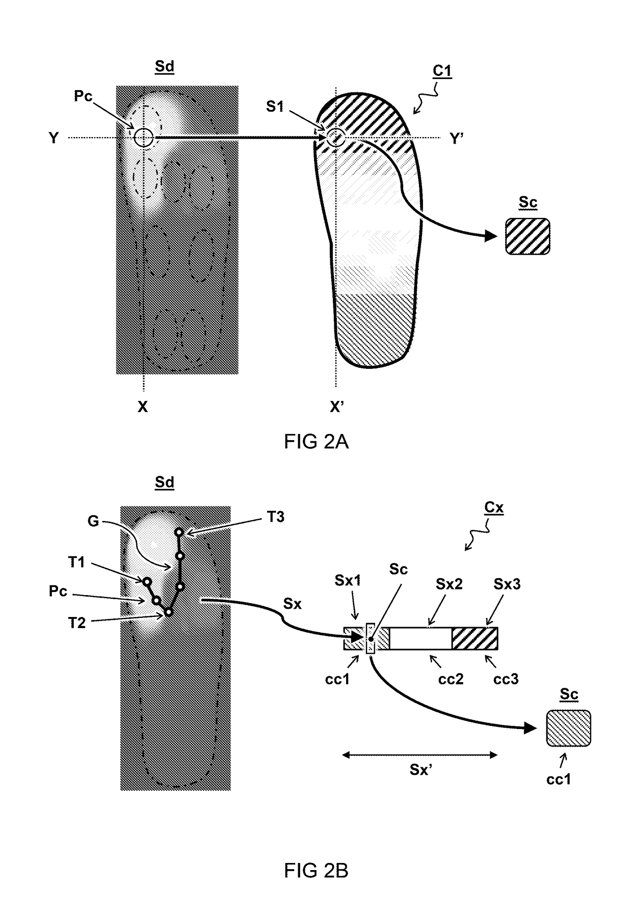 System and method for generating feedback on exercise technique