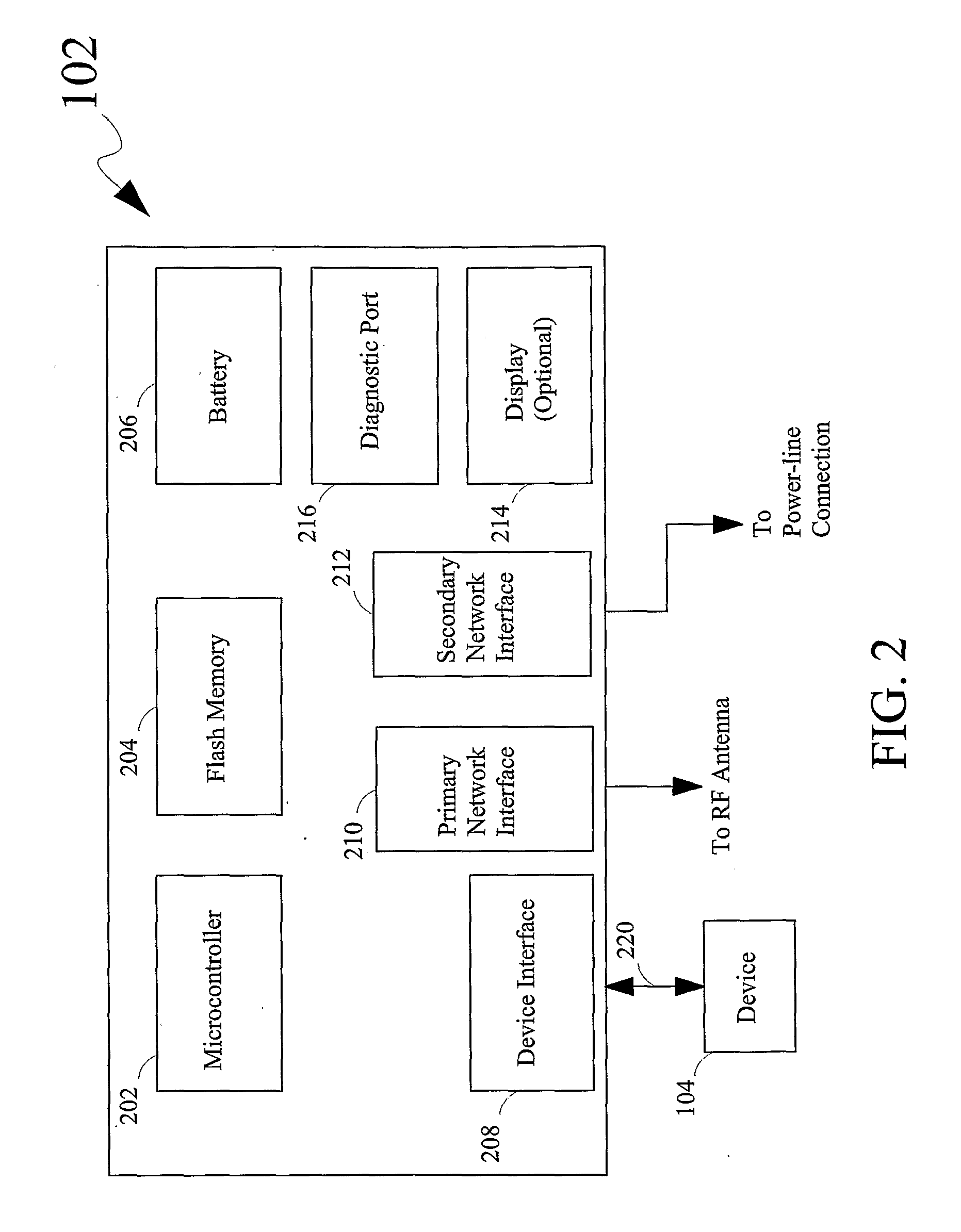Home security system using an ad-hoc wireless mesh and method thereof