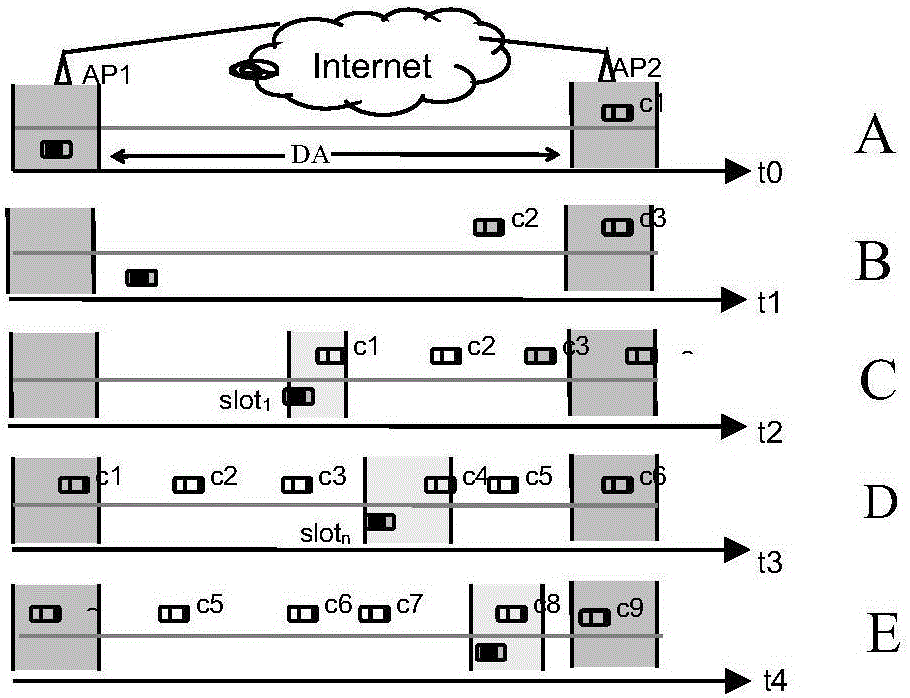 Distributed fountain code-based Internet of Vehicles-assisted download method