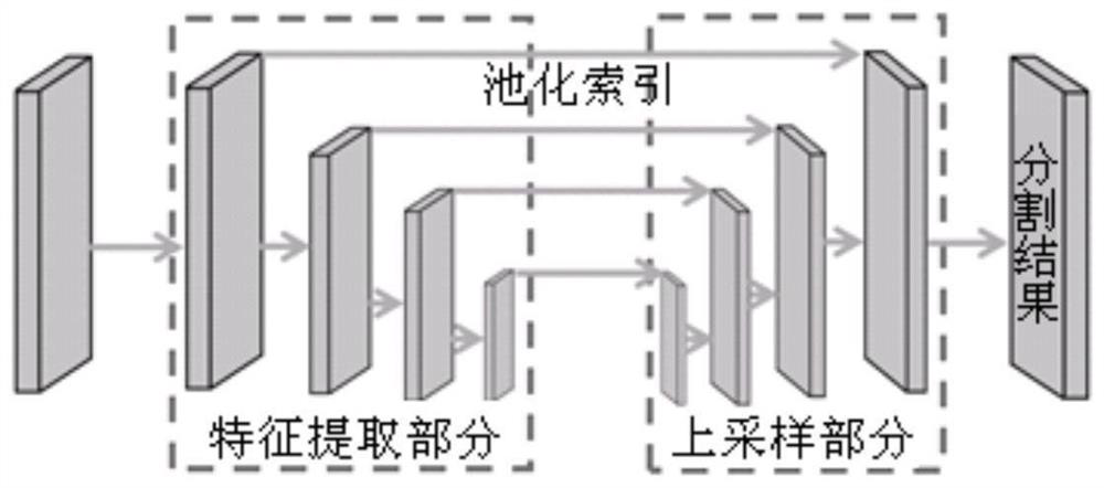 Weak and small target detection method based on video satellite data identification characteristics