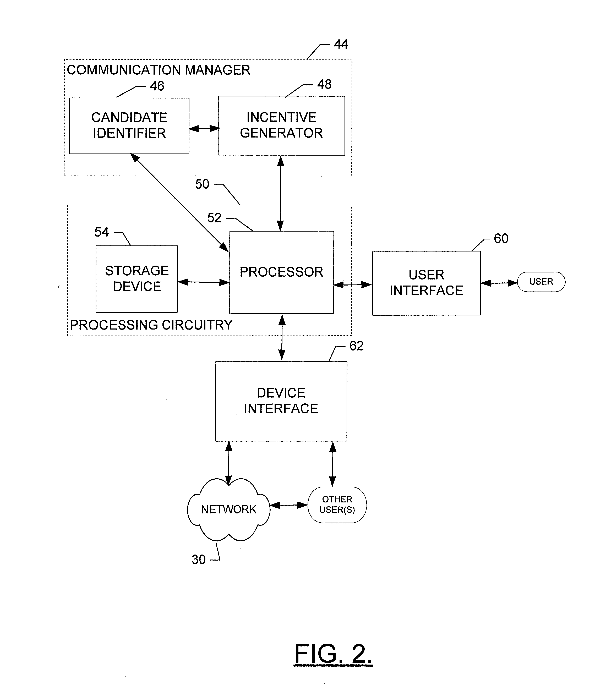 Method and apparatus for providing dynamically optimized incentives
