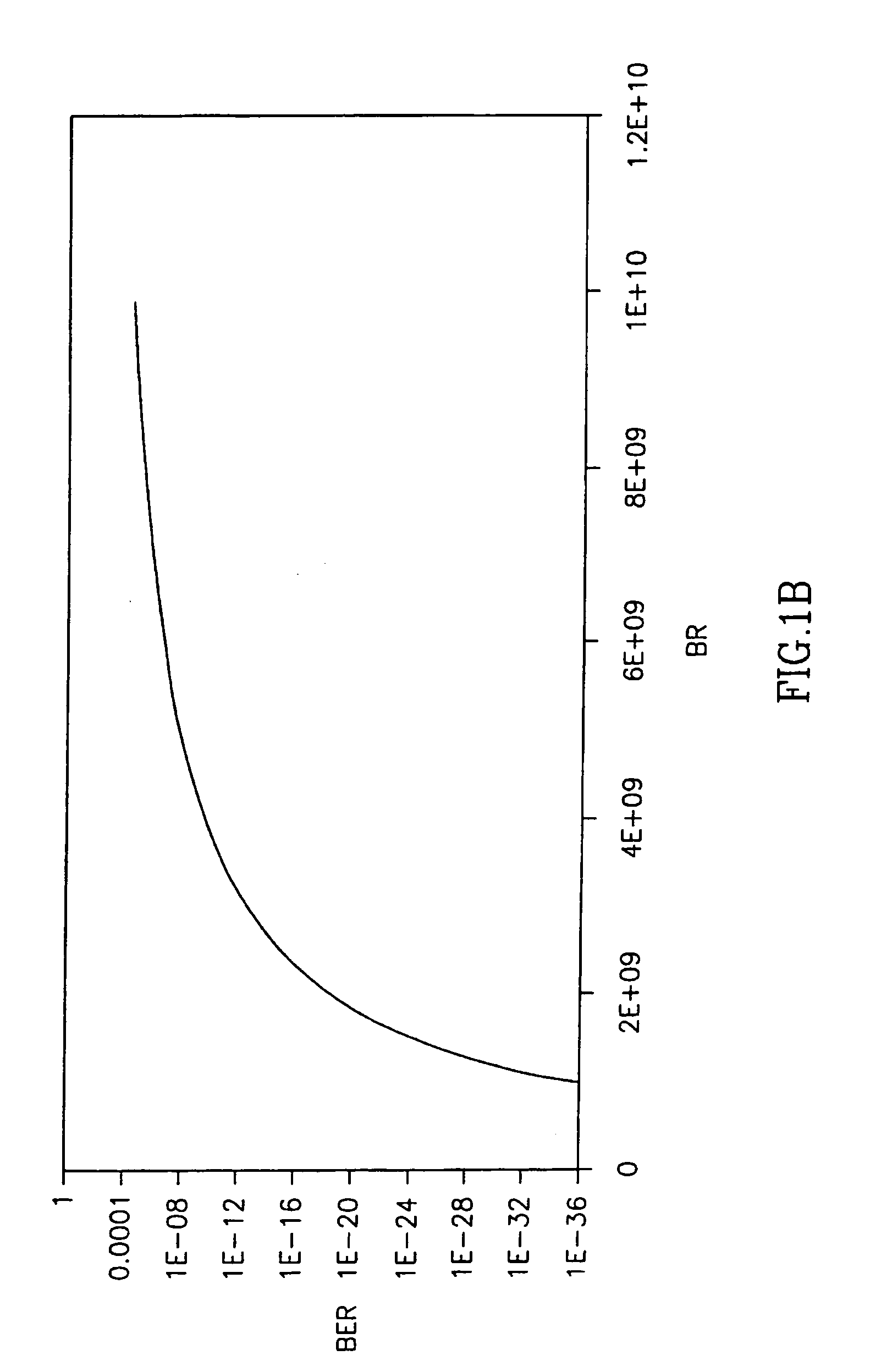 Method and system for handling optical signals