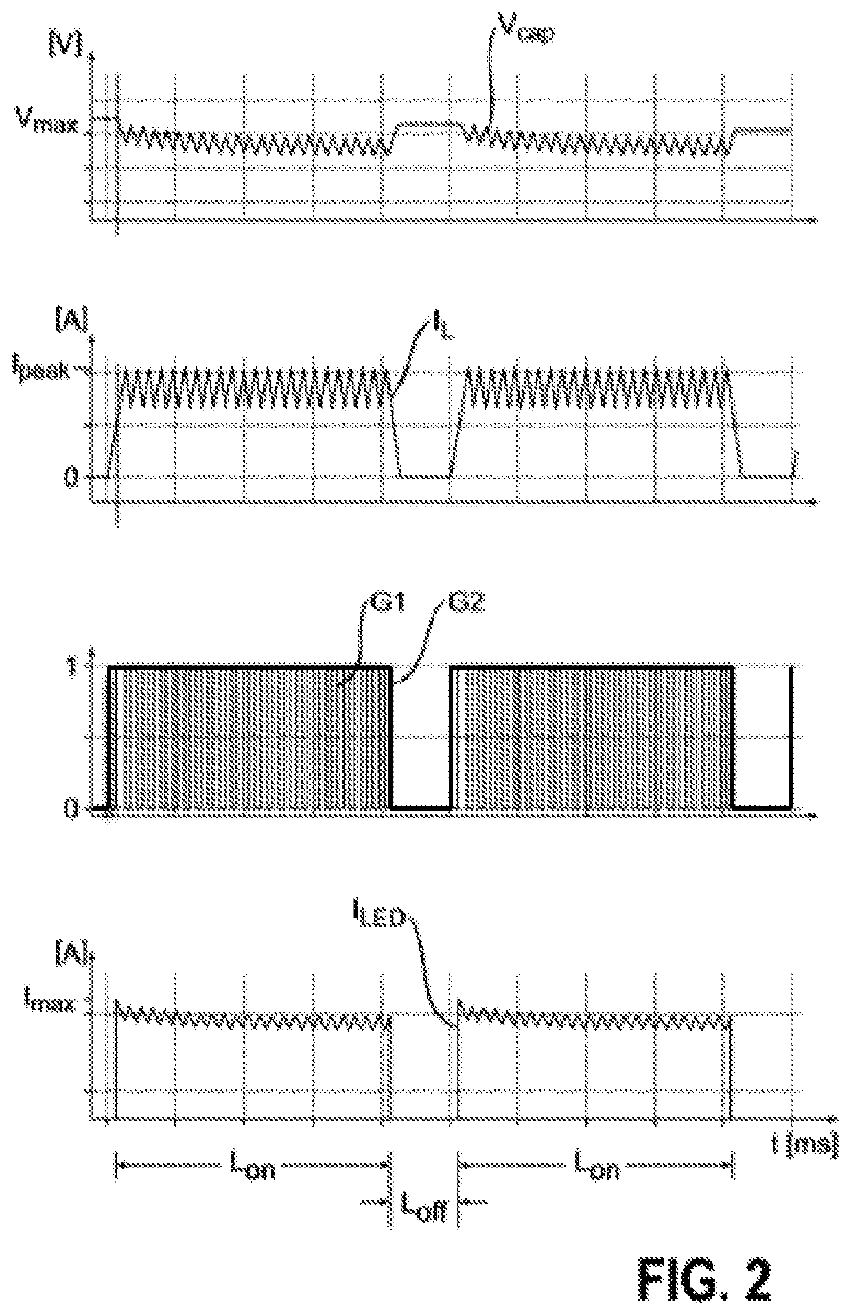 LED driver