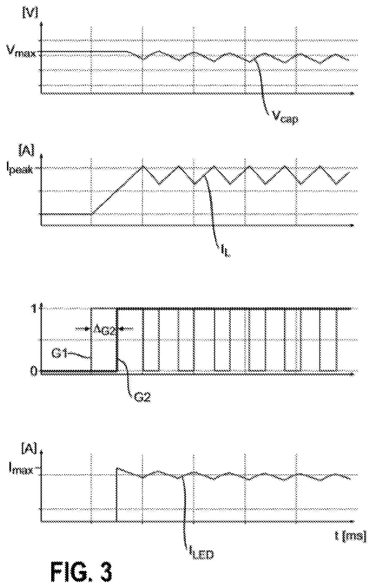 LED driver