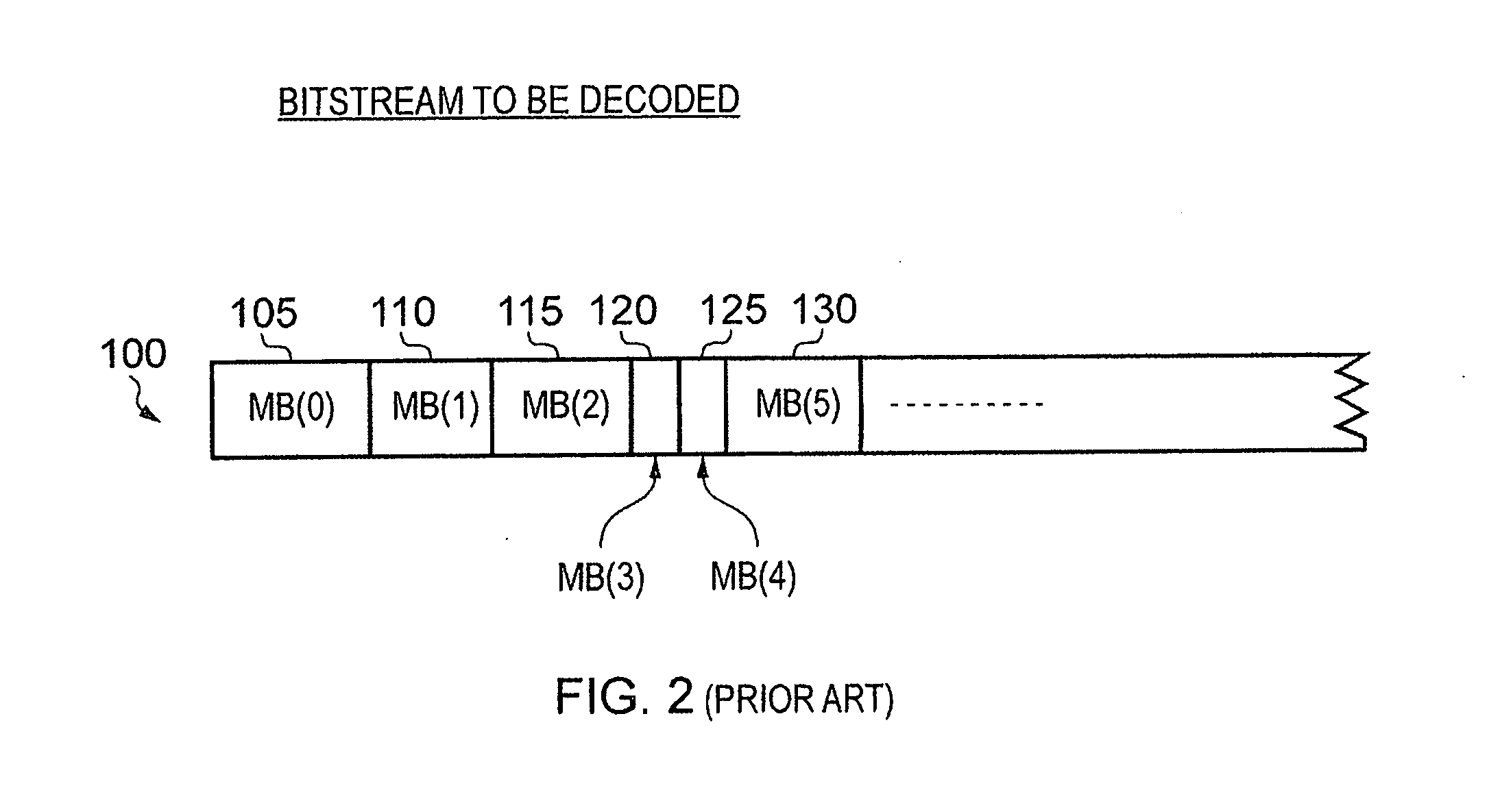 Video processing apparatus and a method of processing video data