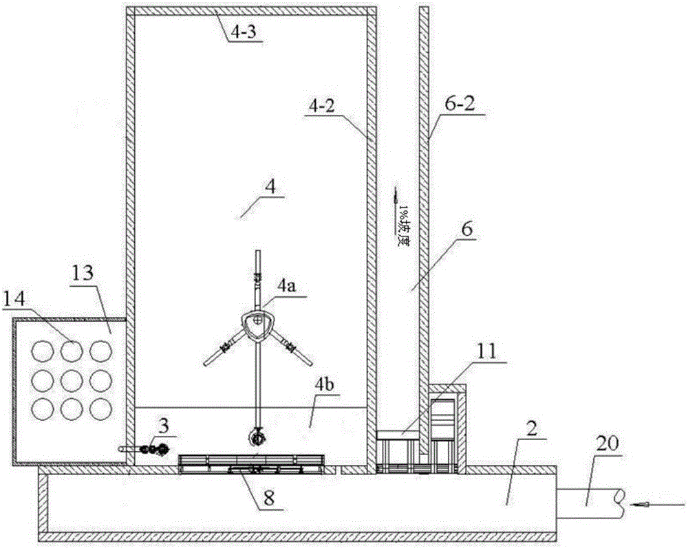 Zone partition rainwater flow dividing treatment system based on separate system pipe network