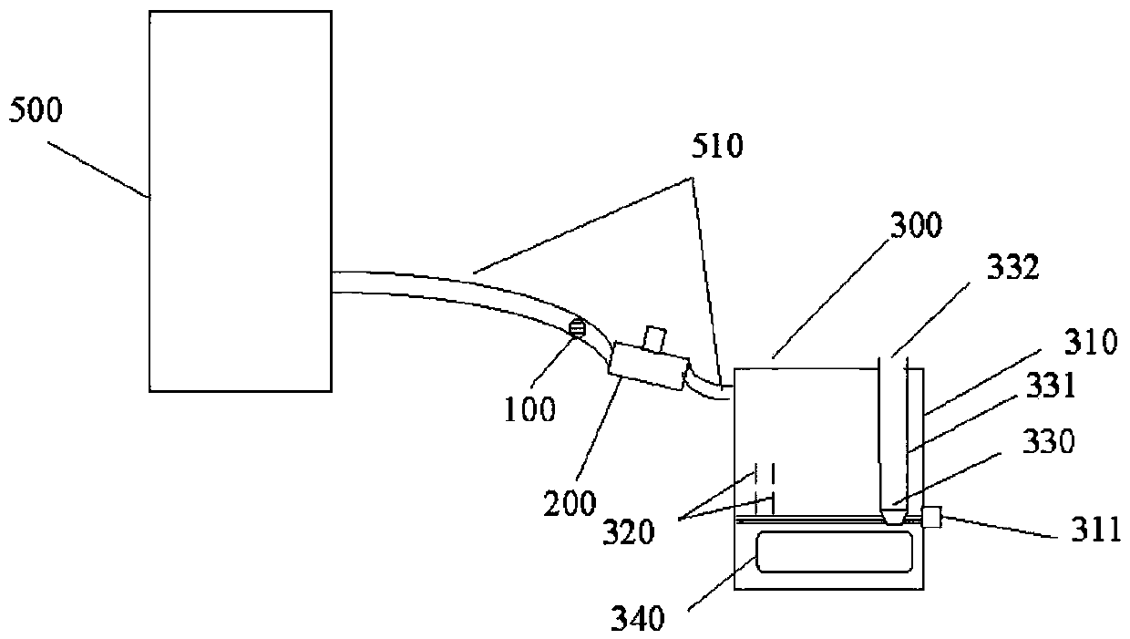 An automatic control humidification method using condensed water humidification