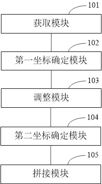 Image processing method and device and readable storage medium