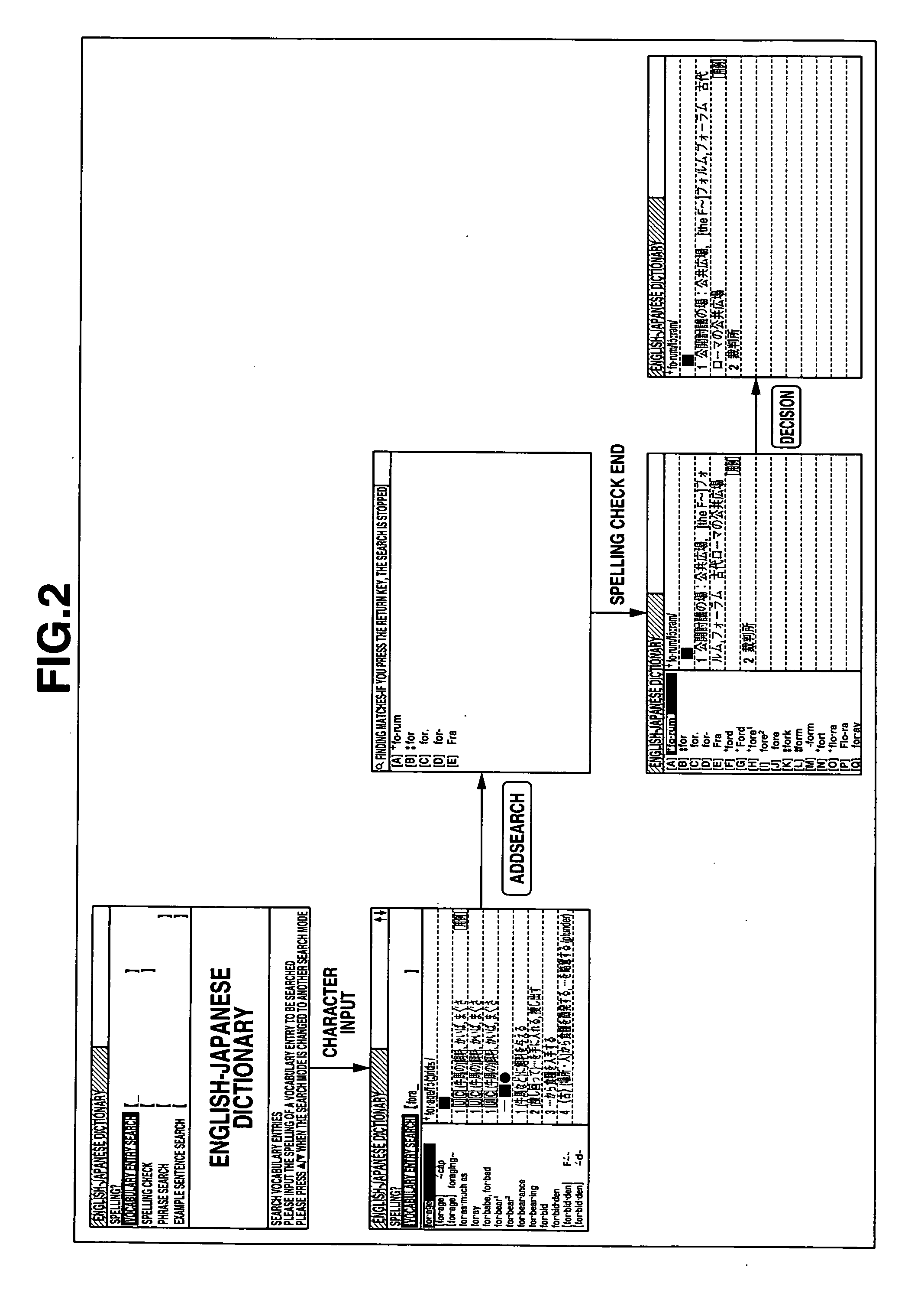 Electronic dictionary apparatus and recording medium on which search control program is recorded