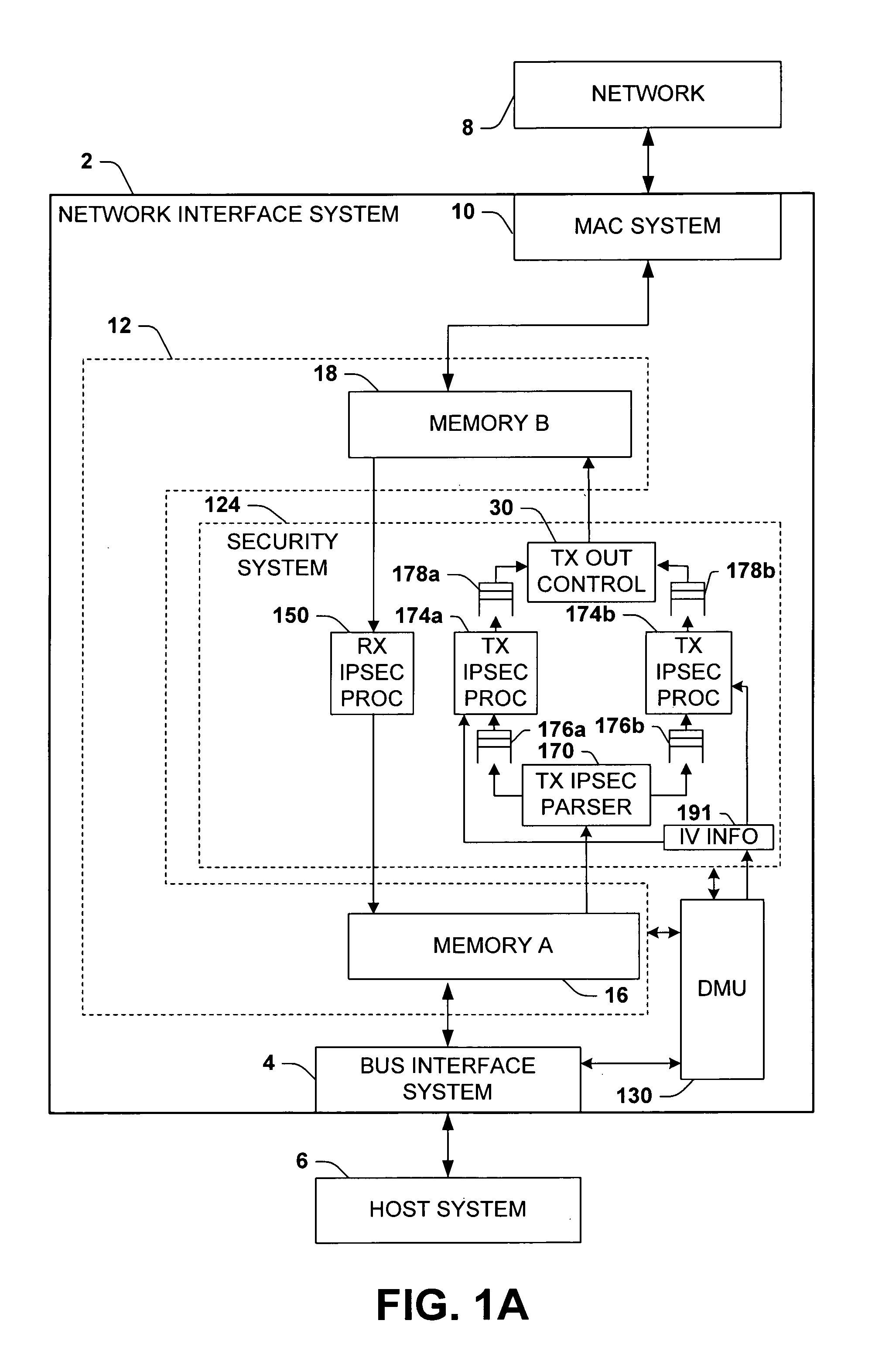 Methods and apparatus for passing initialization vector information from software to hardware to perform IPsec encryption operation