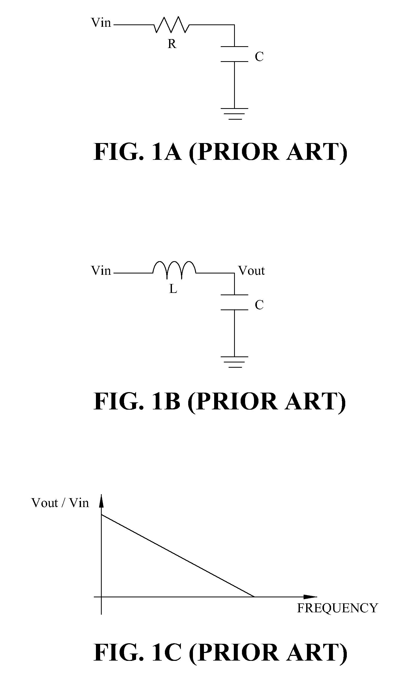 Calibration apparatus and method for programmable response frequency selecting elements