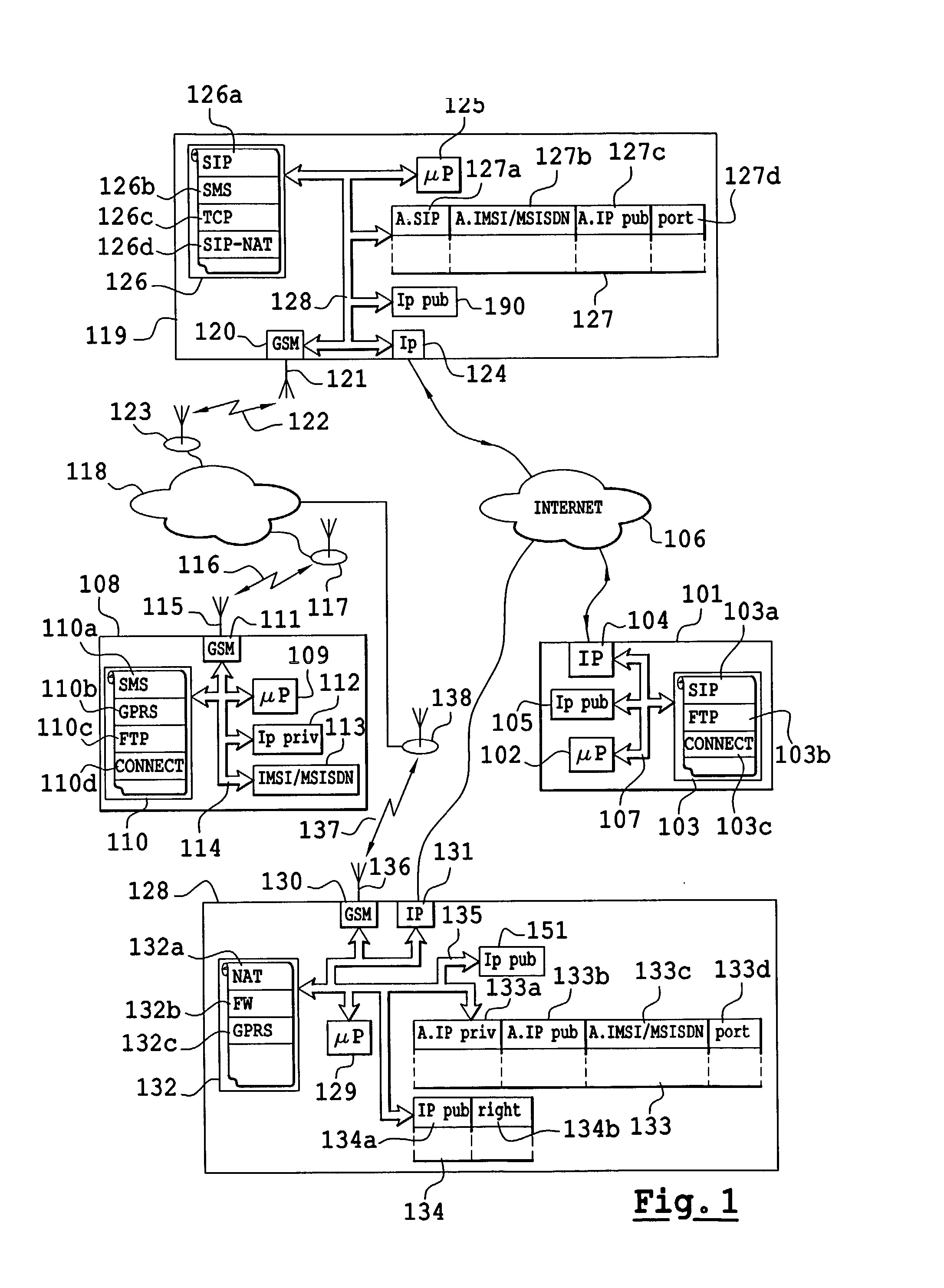 Method for the addressing of a mobile terminal