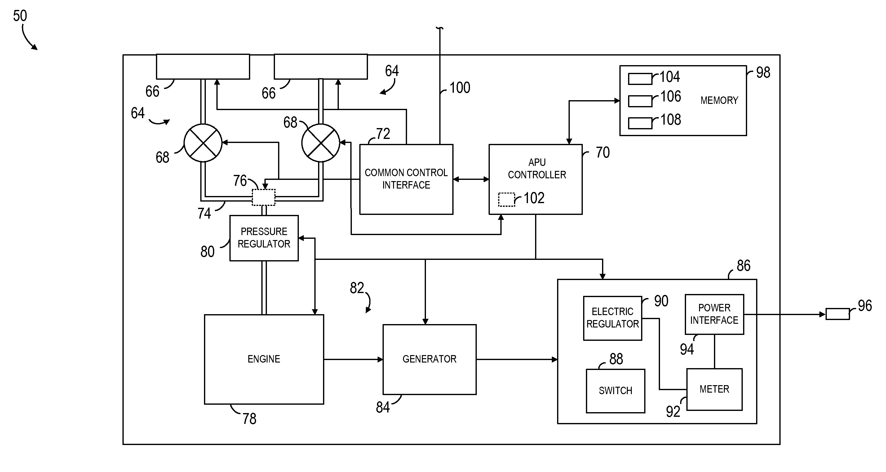 Auxiliary power unit assembly and method of use
