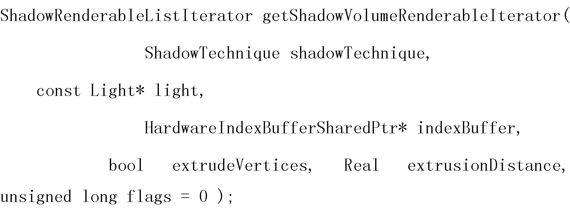 Visibility analysis rendering method base on principle of stencil shadow
