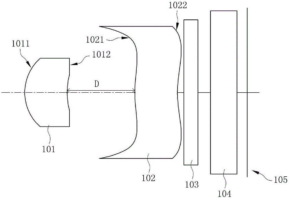 Lens assembly