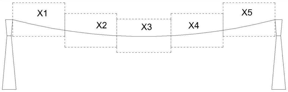 High-voltage line inspection shooting method and device