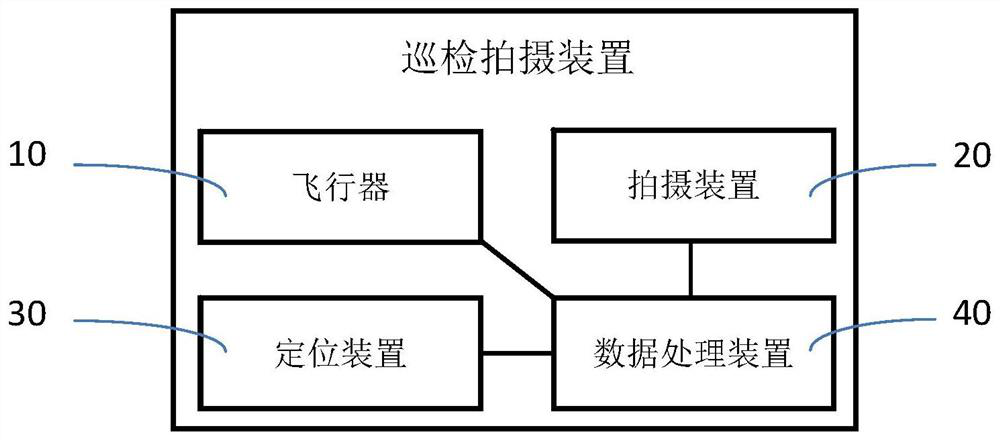 High-voltage line inspection shooting method and device