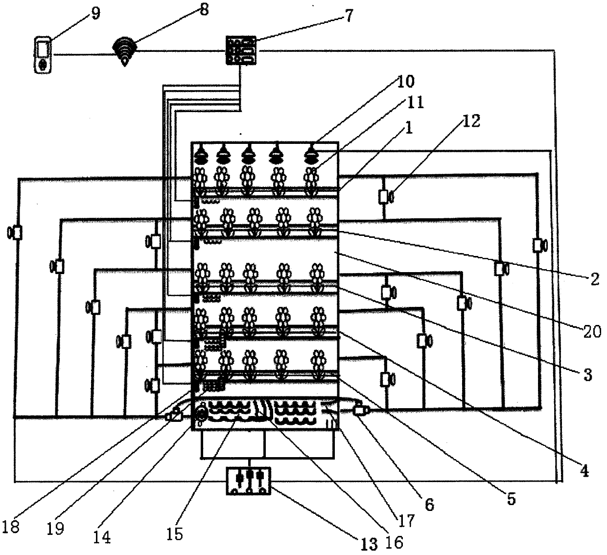 Mobile remote-monitoring self-circulating ecological decoration system