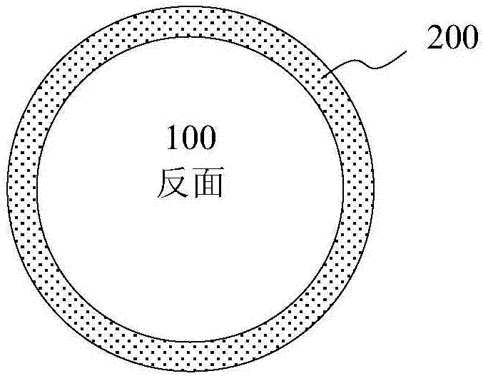 Polishing method of semiconductor wafer