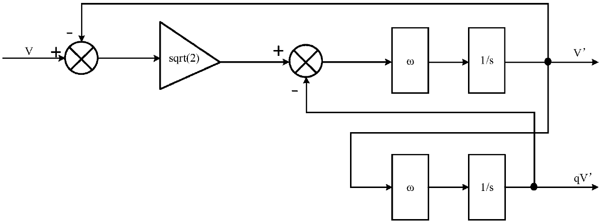 Phase compensation device and method based on Vienna rectifier.