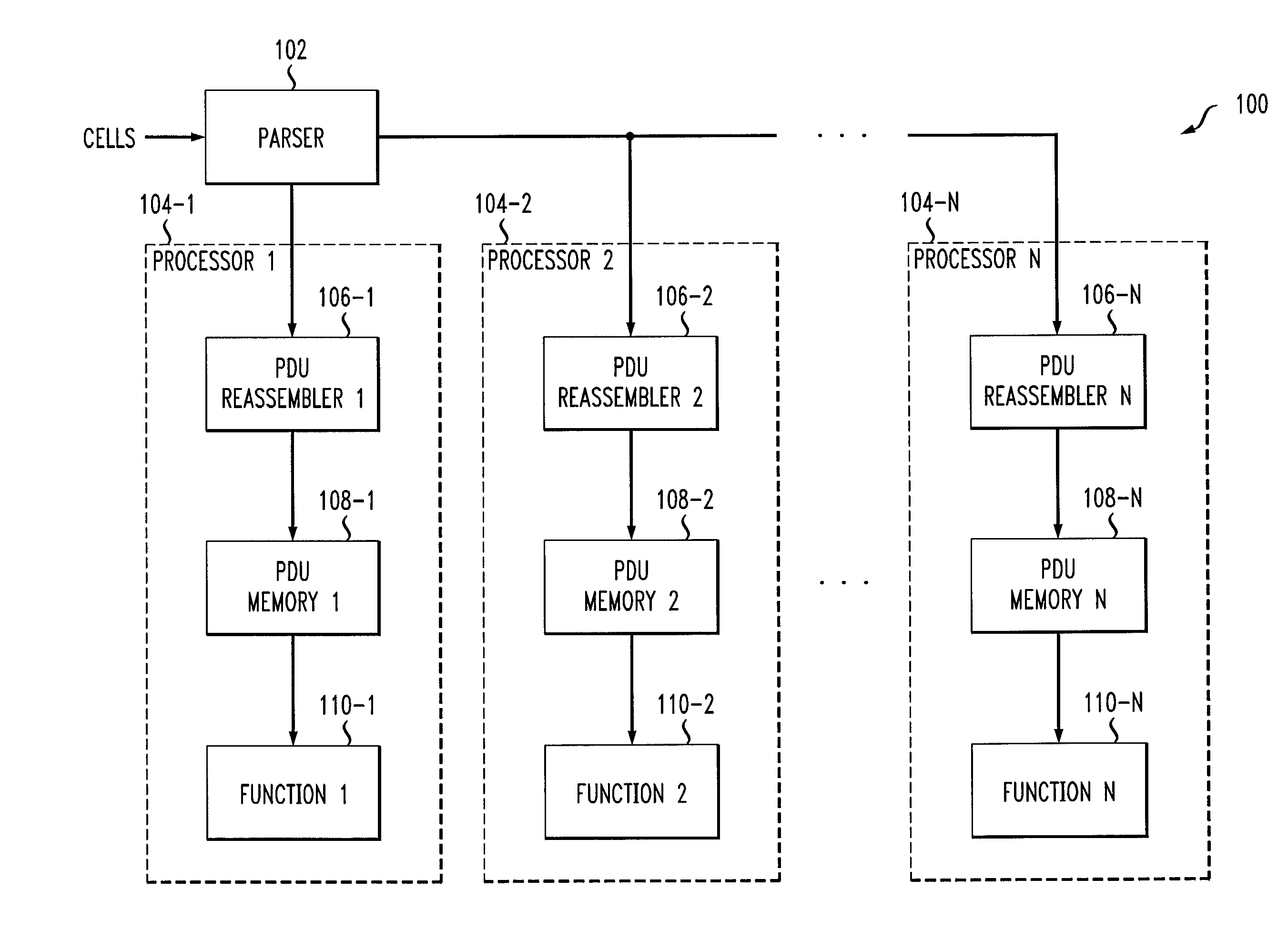 Methods and apparatus for using multiple reassembly memories for performing multiple functions