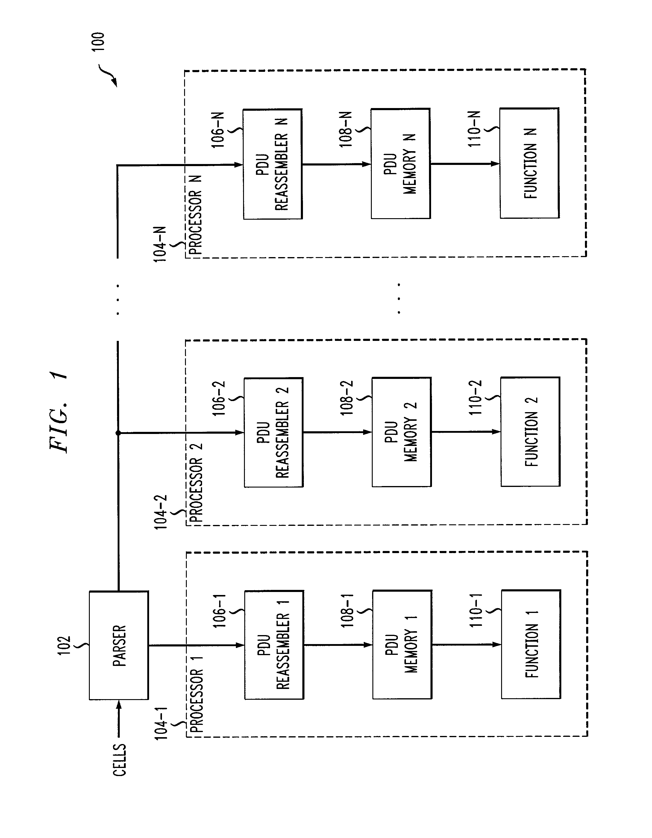 Methods and apparatus for using multiple reassembly memories for performing multiple functions