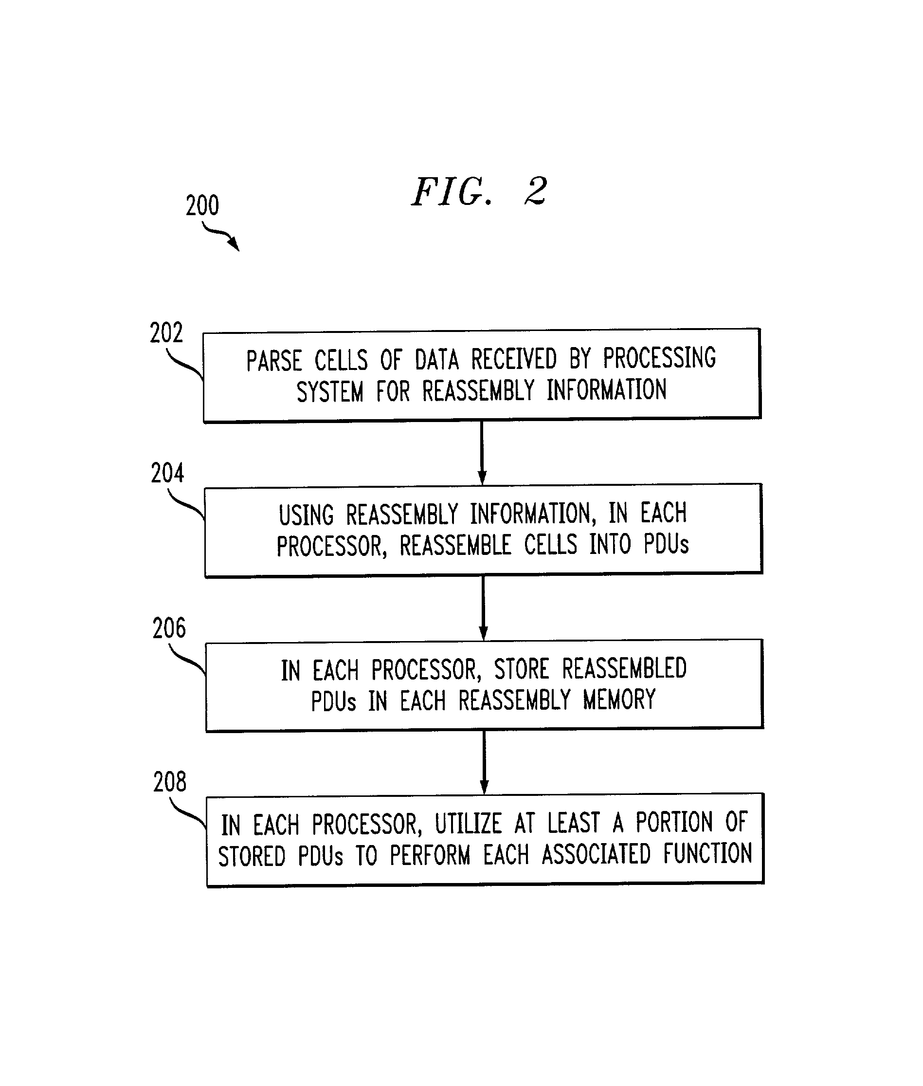 Methods and apparatus for using multiple reassembly memories for performing multiple functions