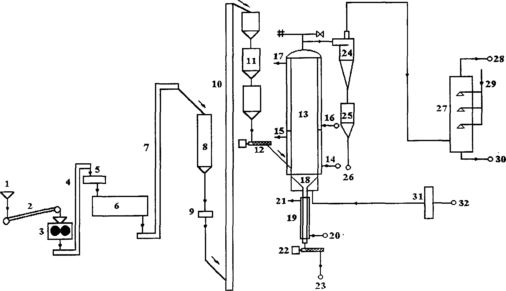 Fluidized bed pump-out gas deoxidation and equipment thereof