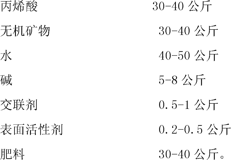 Multifunctional farmland water holding agent