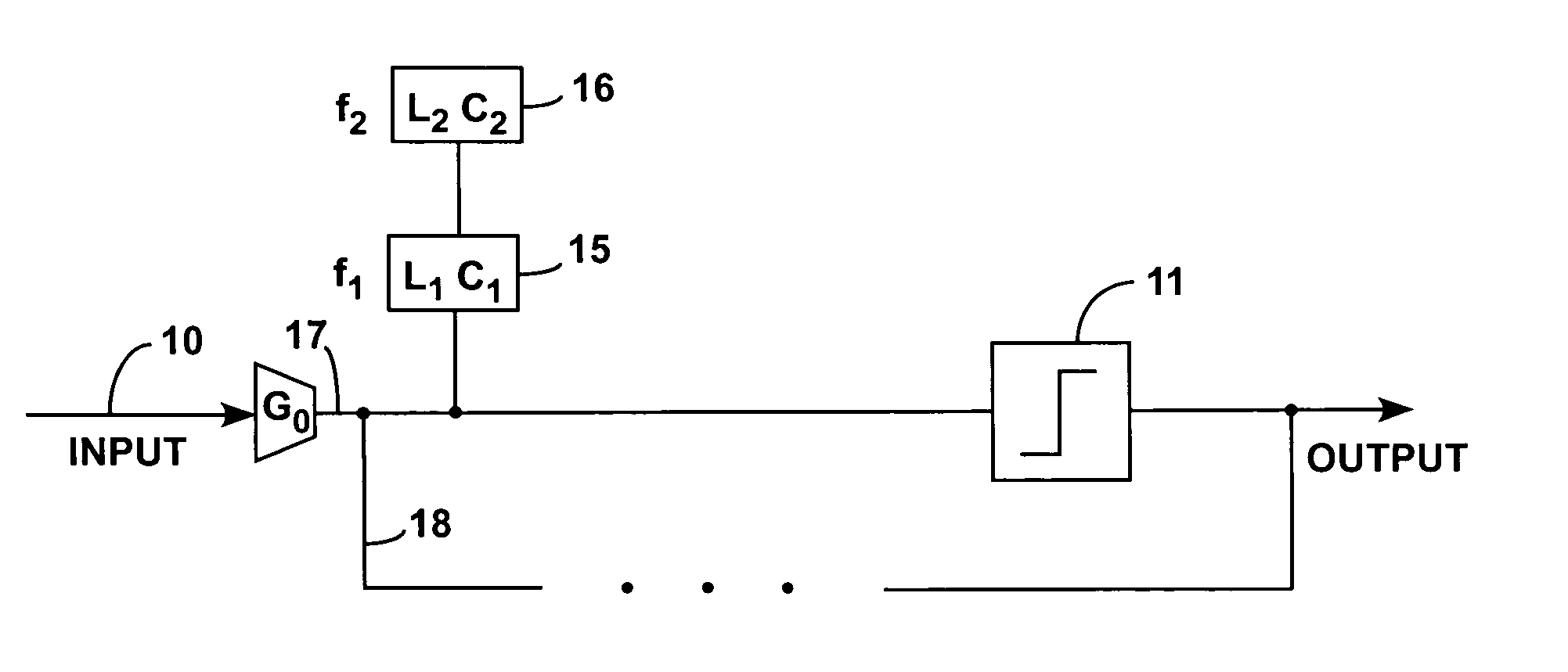 Delta-sigma modulator using LC resonators