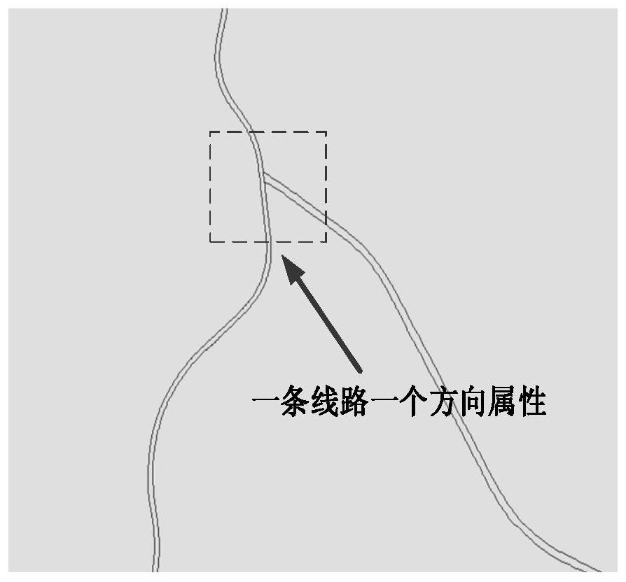 Layout method of traffic survey stations on ordinary highways considering regional boundary control