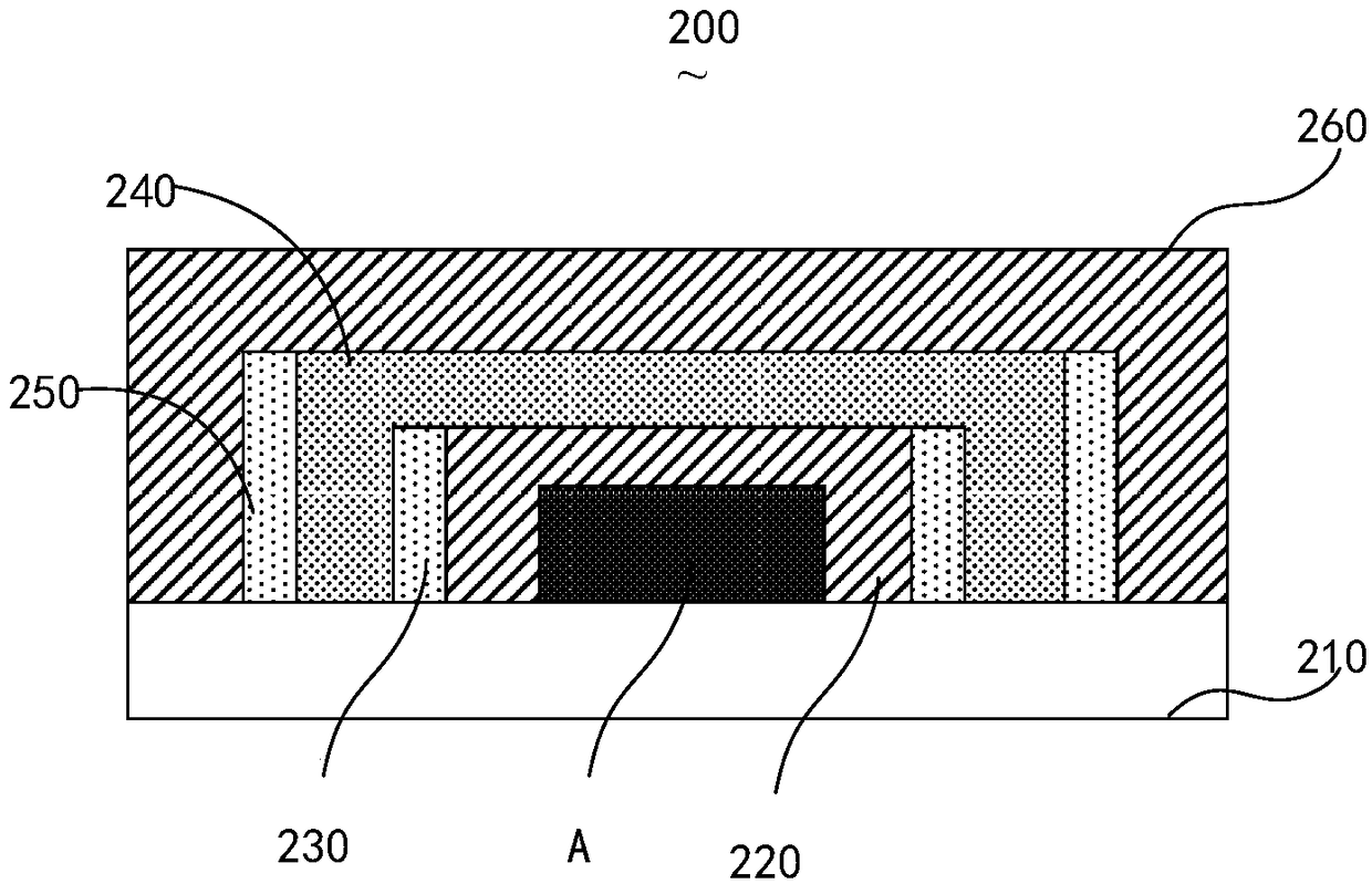 Packaging structure and packaging device