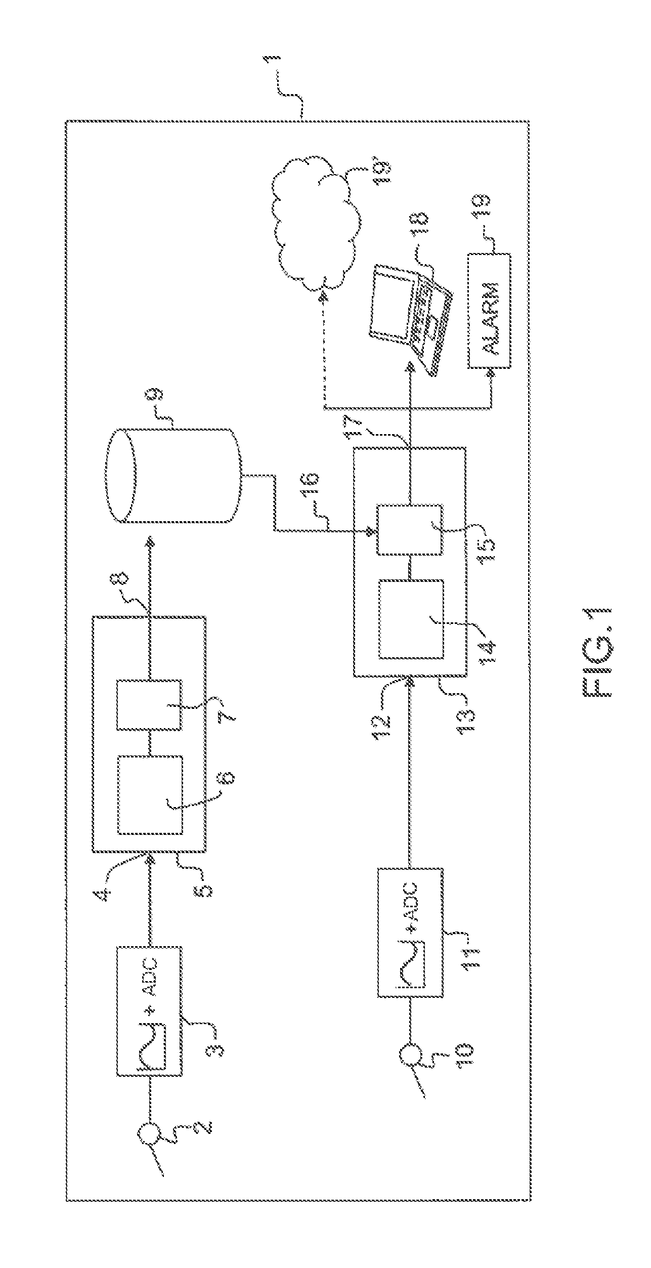 Method and system for detecting sound events in a given environment