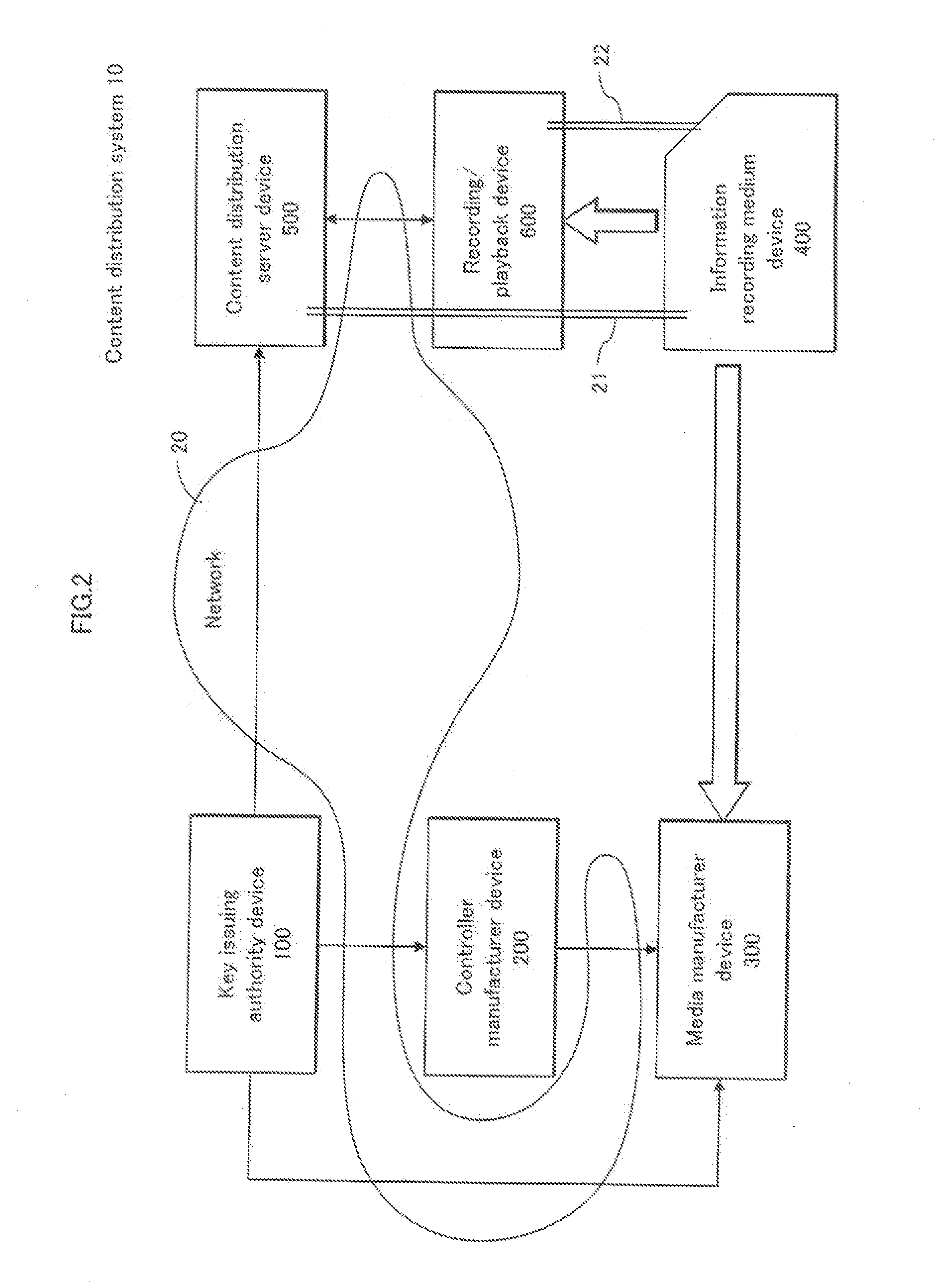 Duplication judgment device and duplication management system