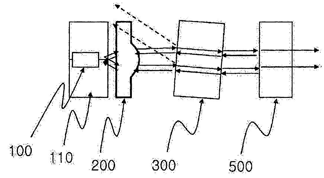 Wavelength-tunable laser