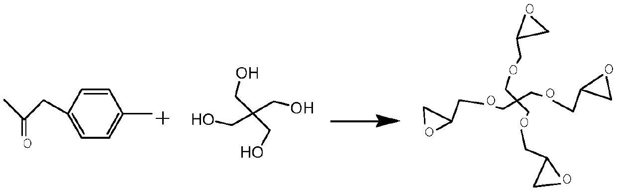 Method for synthesizing pentaerythritol tetraglycidyl ether