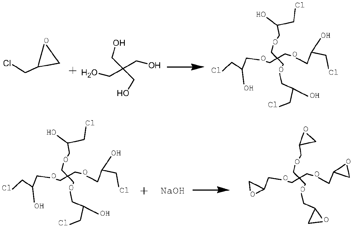 Method for synthesizing pentaerythritol tetraglycidyl ether