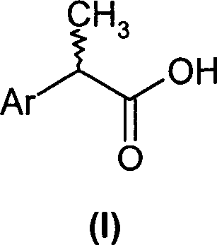 2-aryl-propionic acid and medicine composition containing same