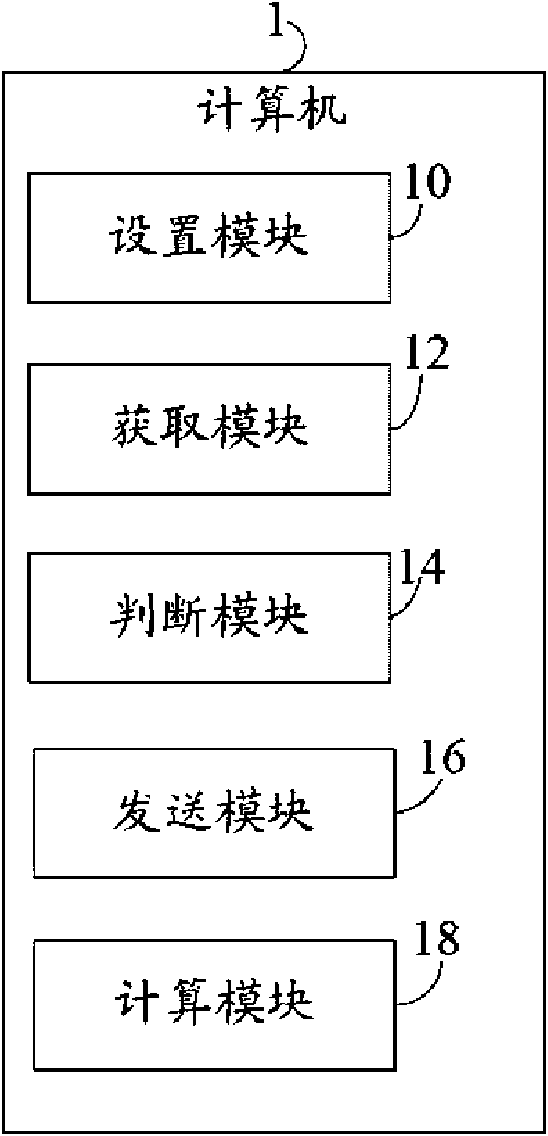 System and method for controlling variable motion of machine stand