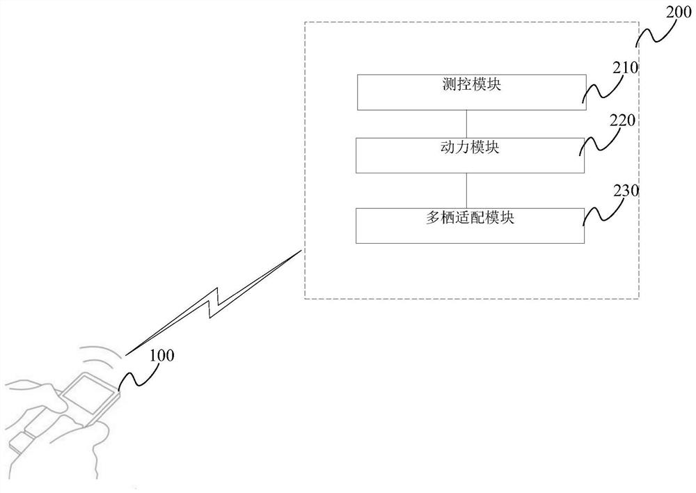 A kind of multi-living aircraft suitable for multi-vehicle environment and its assembly