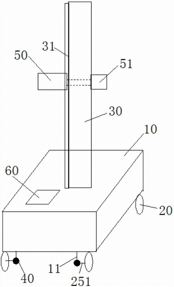 Building wall verticality detection device