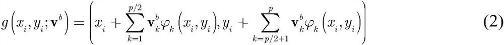 Elastic motion estimation method based on bidirectional iterative optimization and adaptive fusion