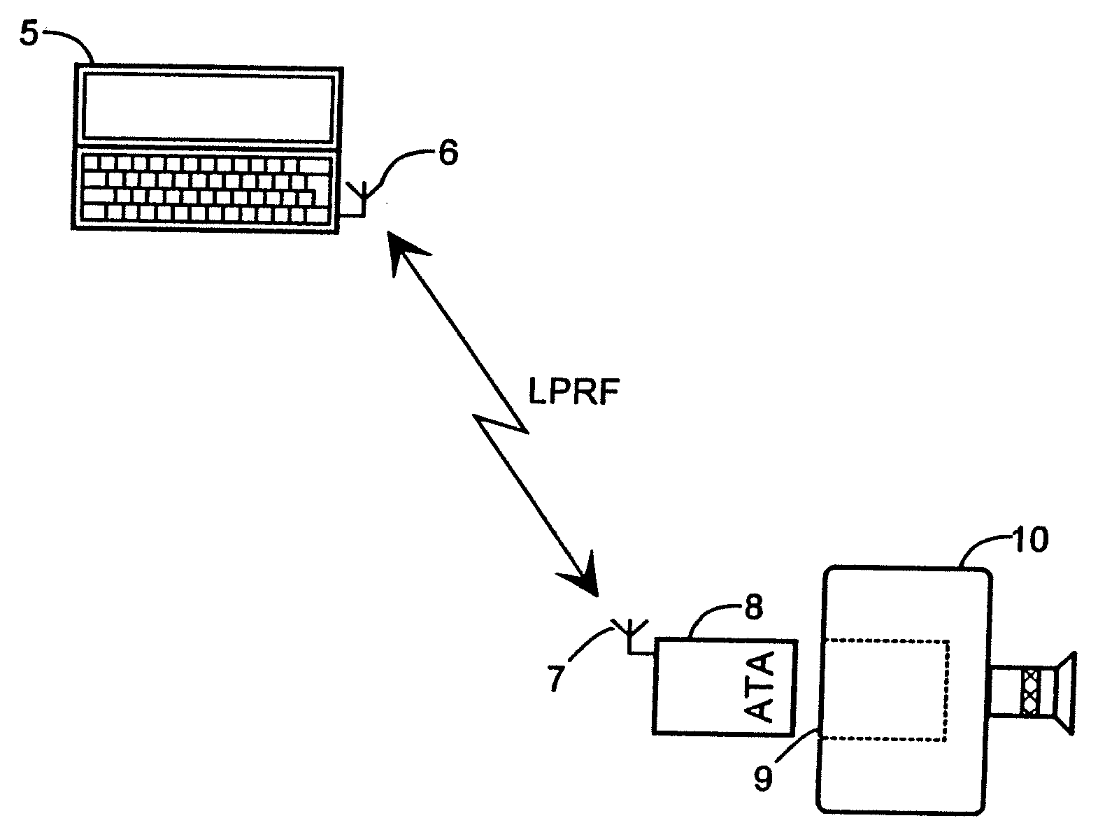 Method for Data Communication between a Wireless Device and an Electronic Device, and a Data Communication Device