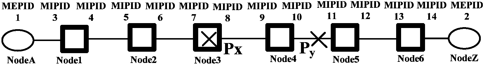 Method and system for achieving LSP quick detection based on loopback in PTN/IPRAN management